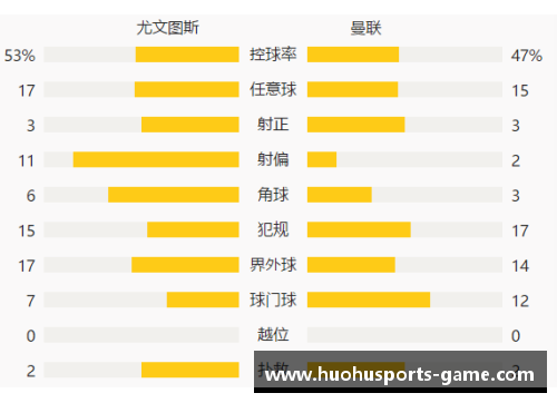 博努奇赴马德里启动恢复训练，或恢复欧冠赛程