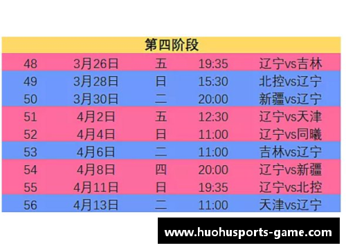 火狐体育官方网站CBA2021赛季第二阶段赛程恢复，球迷期待支持自己心仪球队